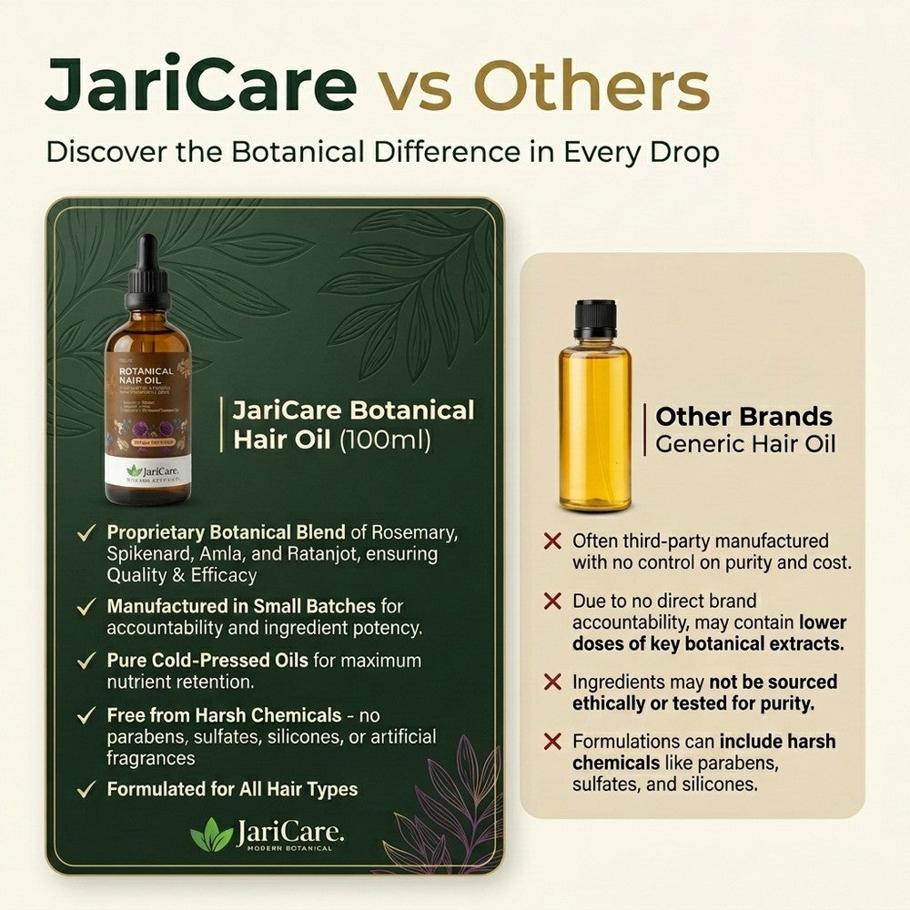 Botanical Hair Oil image 4